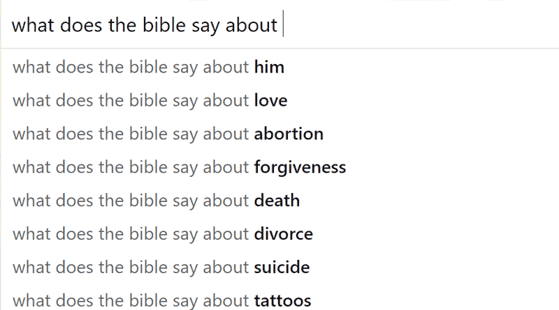 The Internet Asks, "What Does The Bible Say About..." From A-Z